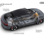 2022 Audi RS e-tron GT Drivetrain Wallpapers 150x120