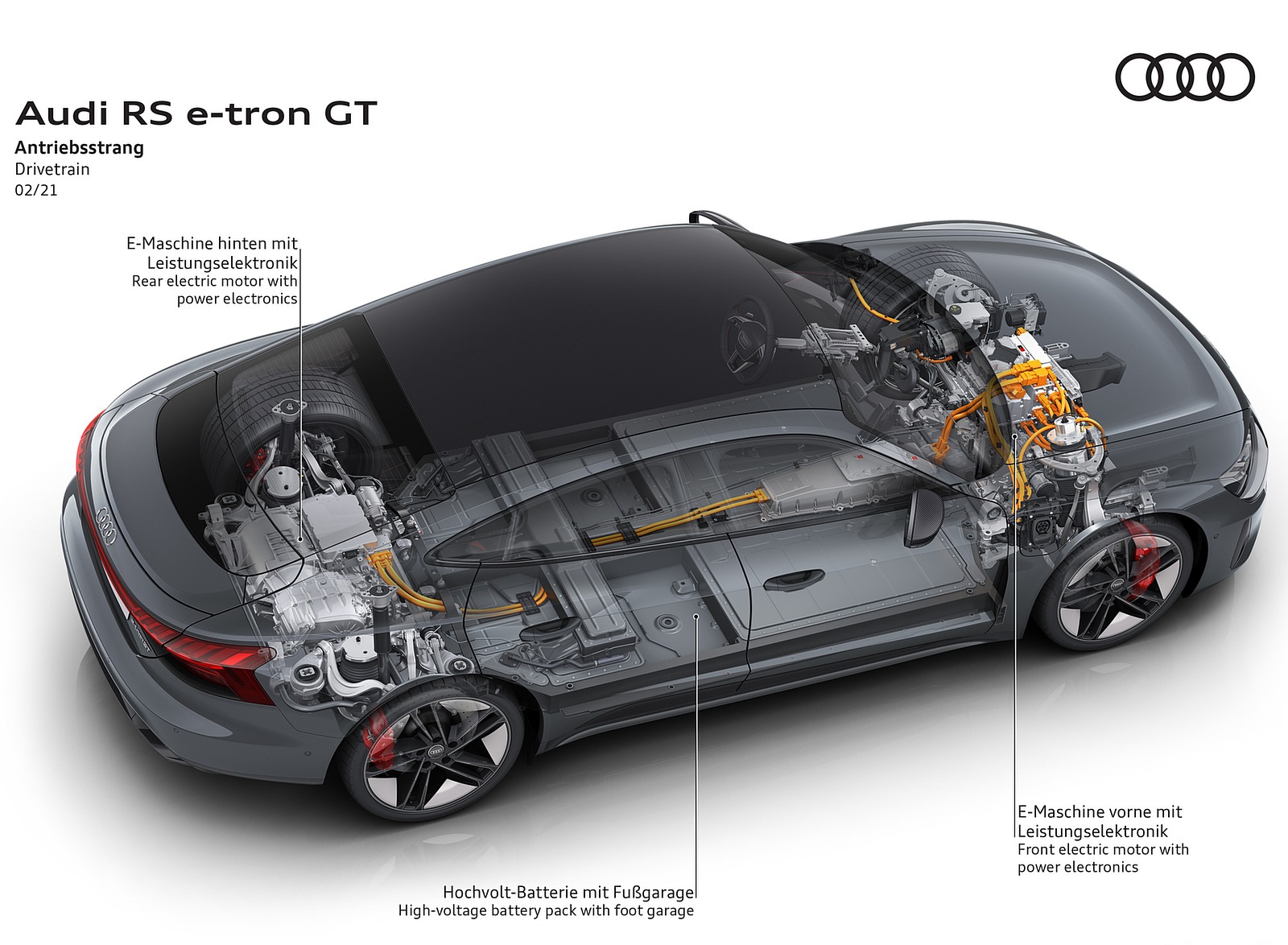 2022 Audi RS e-tron GT Drivetrain Wallpapers #149 of 174