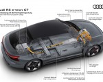 2022 Audi RS e-tron GT Drivetrain with 800-volt system voltage Wallpapers 150x120