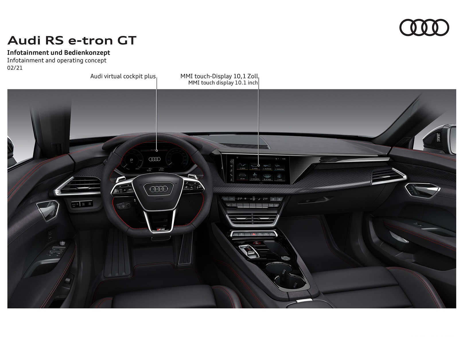 2022 Audi RS e-tron GT Infotainment and operating concept Wallpapers #167 of 174