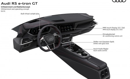 2022 Audi RS e-tron GT Infotainment and operating concept Wallpapers 450x275 (168)