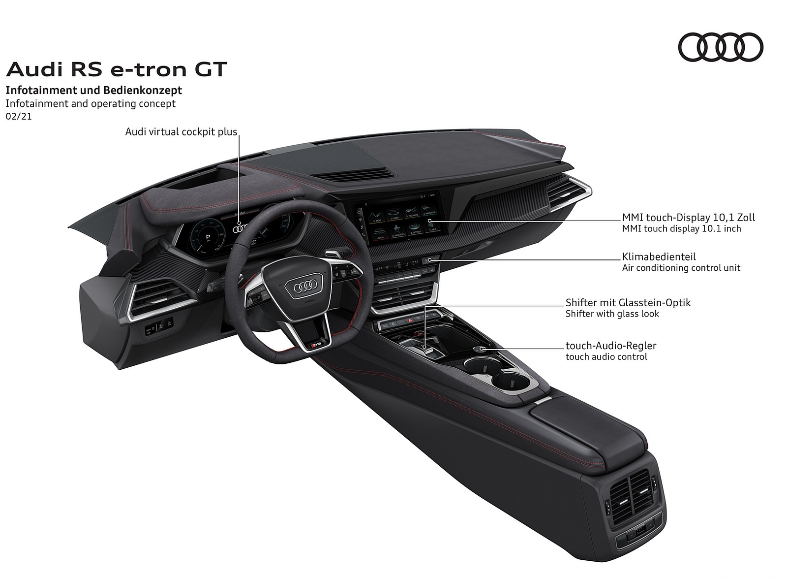 2022 Audi RS e-tron GT Infotainment and operating concept Wallpapers #168 of 174