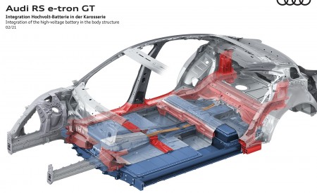 2022 Audi RS e-tron GT Integration of the high-voltage battery in the body structure Wallpapers 450x275 (173)