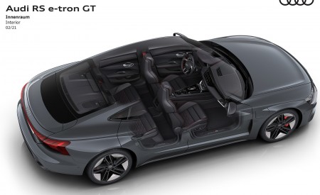 2022 Audi RS e-tron GT Interior Wallpapers  450x275 (150)