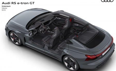 2022 Audi RS e-tron GT Interior Wallpapers 450x275 (152)