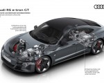 2022 Audi RS e-tron GT Suspension and electric drive units Wallpapers 150x120