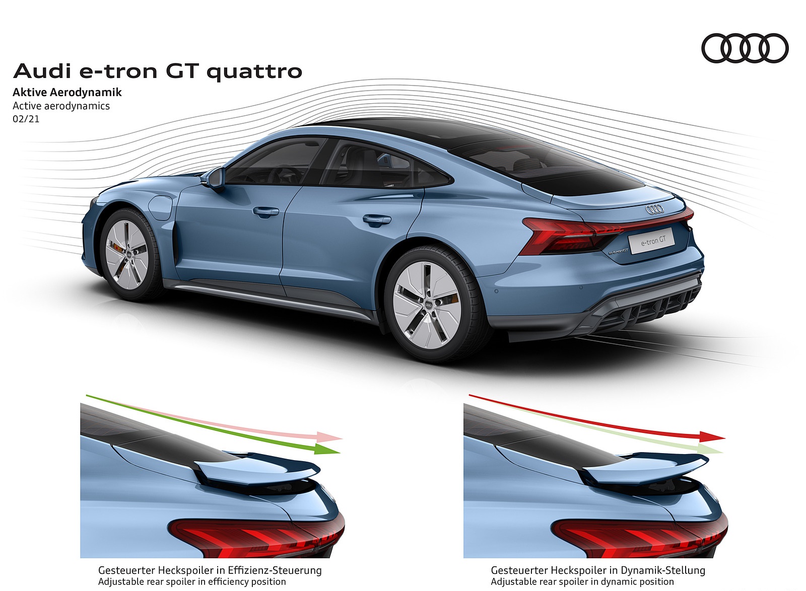 2022 Audi e-tron GT quattro Active aerodynamics Wallpapers #90 of 176