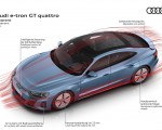 2022 Audi e-tron GT quattro Aerodynamic Wallpapers 150x120