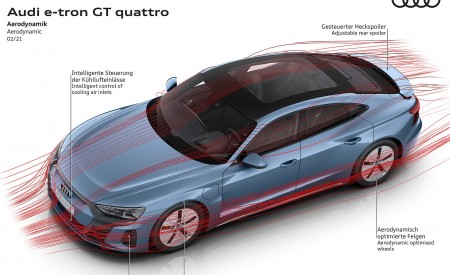 2022 Audi e-tron GT quattro Aerodynamic Wallpapers 450x275 (82)