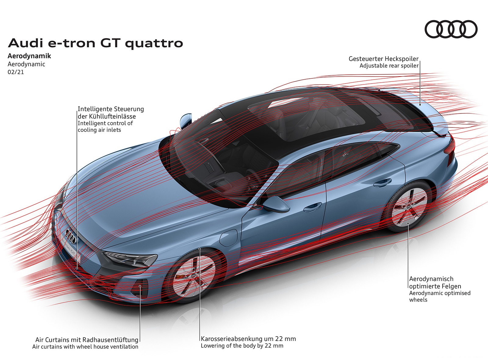 2022 Audi e-tron GT quattro Aerodynamic Wallpapers #82 of 176