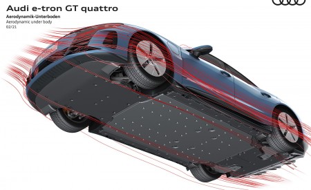 2022 Audi e-tron GT quattro Aerodynamic under body Wallpapers 450x275 (83)