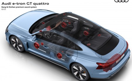 2022 Audi e-tron GT quattro Bang and Olufsen premium sound system Wallpapers 450x275 (89)