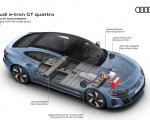 2022 Audi e-tron GT quattro Charging of the high-voltage battery Wallpapers  150x120