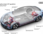 2022 Audi e-tron GT quattro Cooling the electric motors Wallpapers 150x120