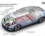 2022 Audi e-tron GT quattro Cooling the high-volatge battery via the chiller Wallpapers 150x120