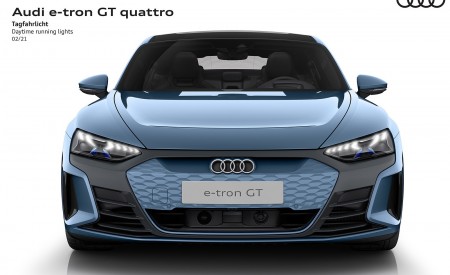 2022 Audi e-tron GT quattro Daytime running lights Wallpapers 450x275 (67)
