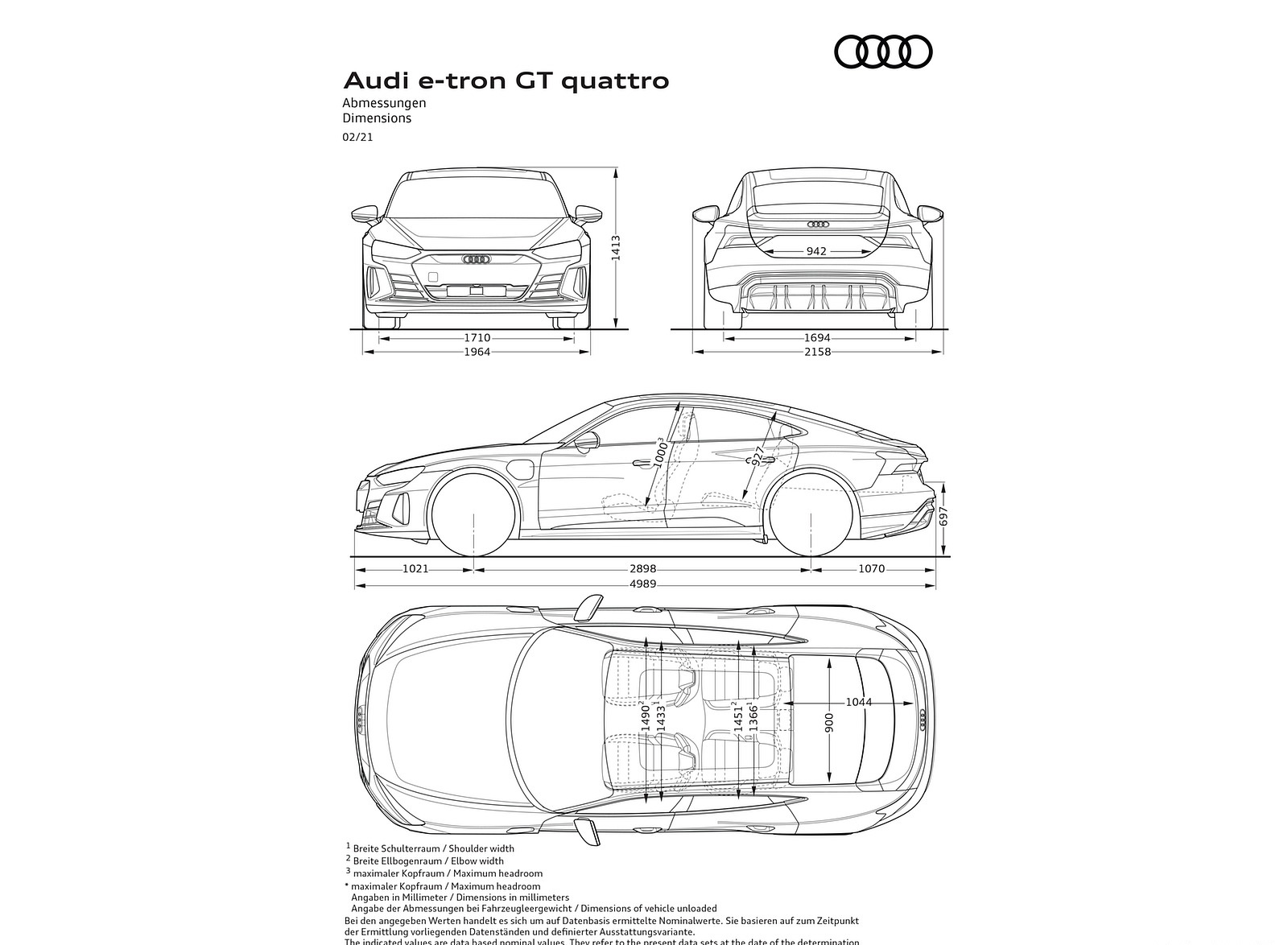 2022 Audi e-tron GT quattro Dimensions Wallpapers #110 of 176