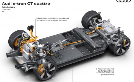 2022 Audi e-tron GT quattro Drivetrain Wallpapers 450x275 (98)