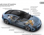 2022 Audi e-tron GT quattro Drivetrain with 800-volt system voltage Wallpapers 150x120