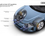 2022 Audi e-tron GT quattro Intelligent control of cooling air inlets Wallpapers 150x120