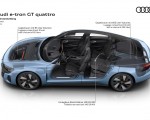 2022 Audi e-tron GT quattro Interior Wallpapers 150x120