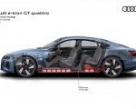 2022 Audi e-tron GT quattro Interior package Wallpapers 150x120