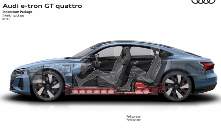 2022 Audi e-tron GT quattro Interior package Wallpapers 450x275 (78)