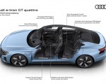 2022 Audi e-tron GT quattro Leather-free interior Wallpapers 150x120
