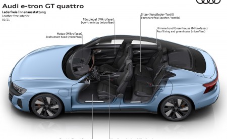 2022 Audi e-tron GT quattro Leather-free interior Wallpapers 450x275 (88)