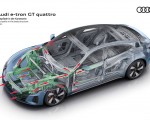 2022 Audi e-tron GT quattro Load paths in the body structure Wallpapers 150x120