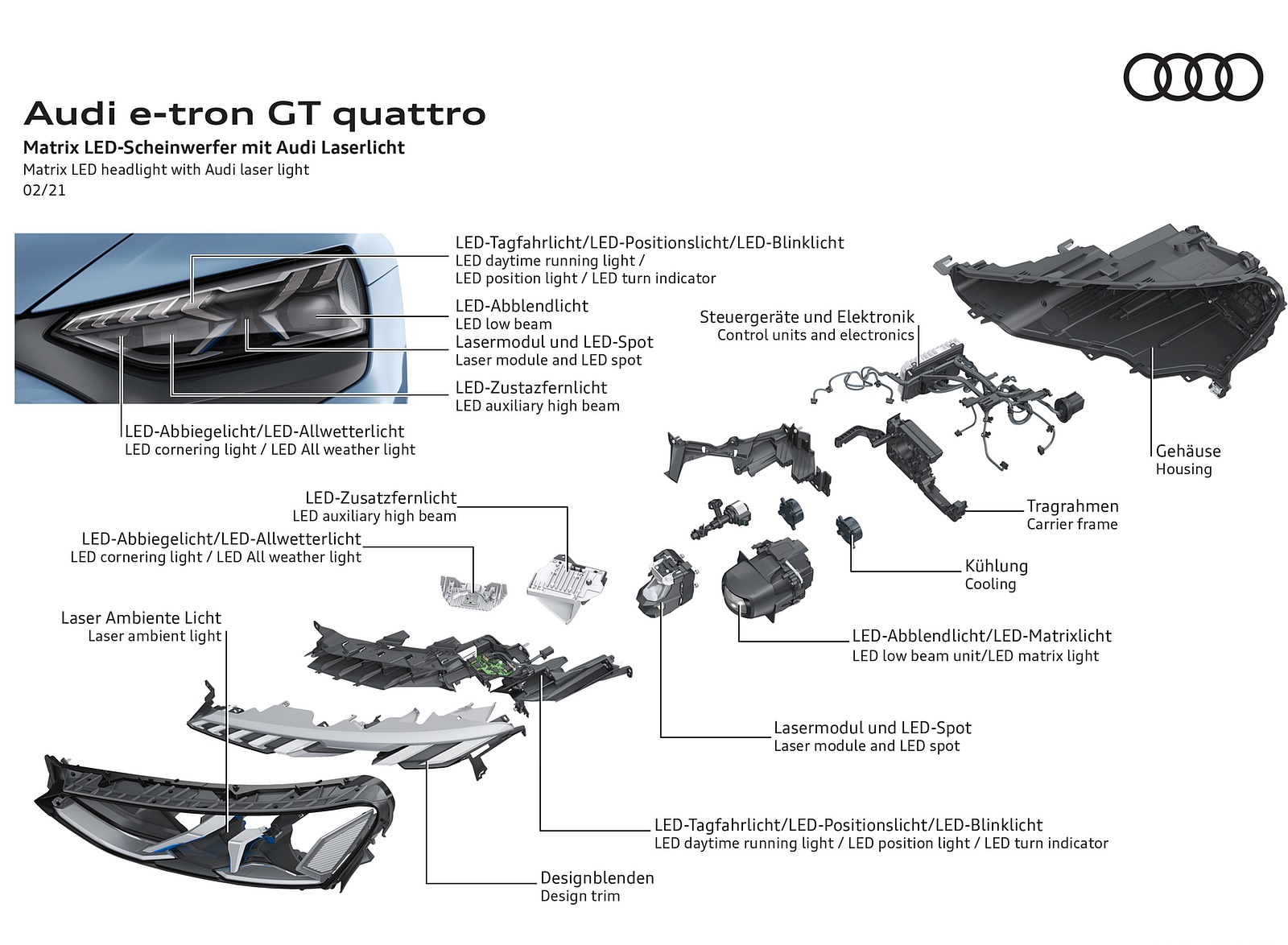 2022 Audi e-tron GT quattro Matrix LED headlight with Audi laser light Wallpapers #107 of 176