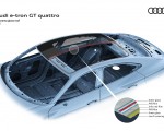2022 Audi e-tron GT quattro Panorama glass roof Wallpapers 150x120