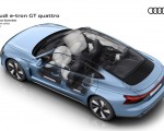 2022 Audi e-tron GT quattro Passive safety Wallpapers 150x120