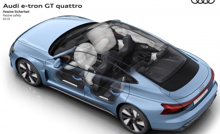 2022 Audi e-tron GT quattro Passive safety Wallpapers 450x275 (85)