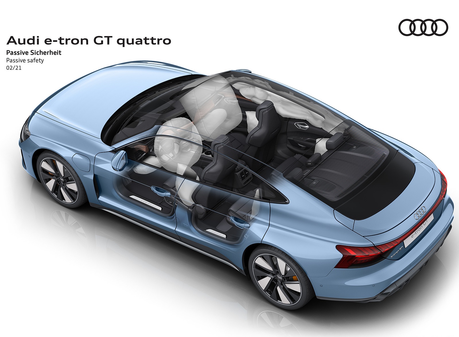 2022 Audi e-tron GT quattro Passive safety Wallpapers #85 of 176