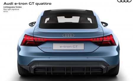 2022 Audi e-tron GT quattro Rear light signature Wallpapers 450x275 (68)