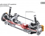 2022 Audi e-tron GT quattro Rear suspension with all-wheel steering Wallpapers 150x120