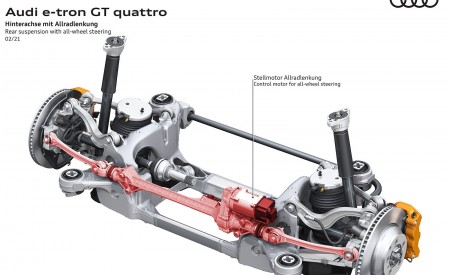 2022 Audi e-tron GT quattro Rear suspension with all-wheel steering Wallpapers 450x275 (104)