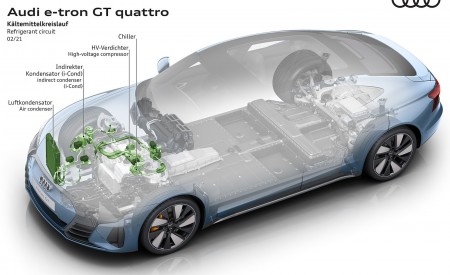 2022 Audi e-tron GT quattro Refrigerant circuit Wallpapers 450x275 (92)