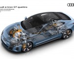 2022 Audi e-tron GT quattro Suspension and drivetrain Wallpapers 150x120