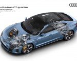 2022 Audi e-tron GT quattro Suspension with electric motors Wallpapers 150x120