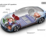 2022 Audi e-tron GT quattro Thermal management Wallpapers 150x120