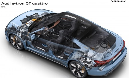 2022 Audi e-tron GT quattro Wallpapers 450x275 (69)