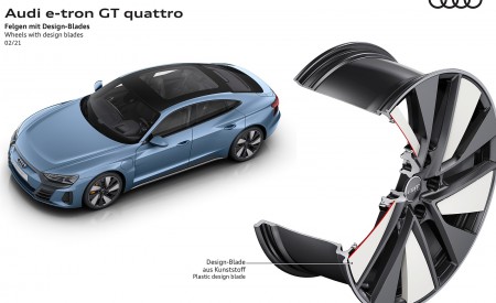 2022 Audi e-tron GT quattro Wheels with design blades Wallpapers 450x275 (102)