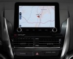 2022 Mitsubishi Eclipse Cross Central Console Wallpapers 150x120 (32)