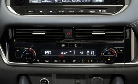 2022 Nissan Qashqai Central Console Wallpapers 450x275 (52)