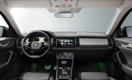 2021 Škoda Kodiaq Interior Cockpit Wallpapers 450x275 (35)