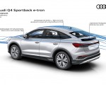 2022 Audi Q4 Sportback e-tron Aerodynamics Wallpapers 150x120