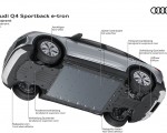 2022 Audi Q4 Sportback e-tron Aerodynamics Wallpapers  150x120