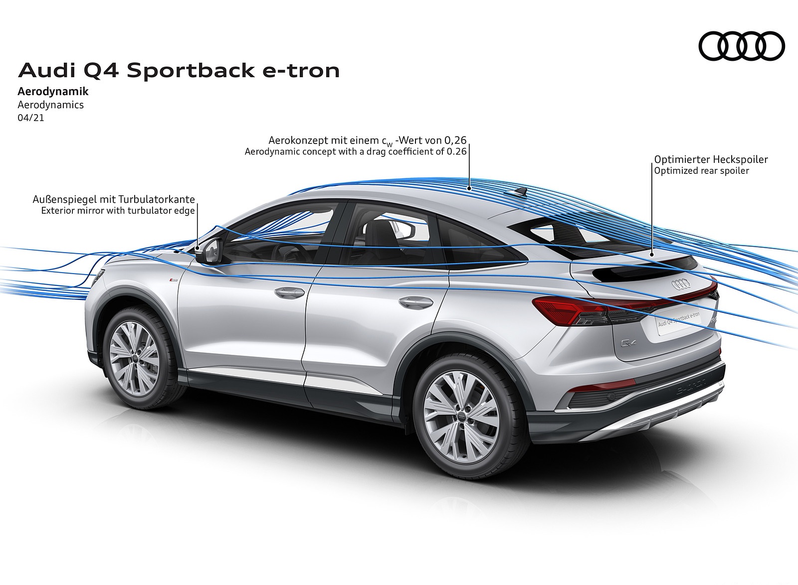 2022 Audi Q4 Sportback e-tron Aerodynamics Wallpapers #118 of 125